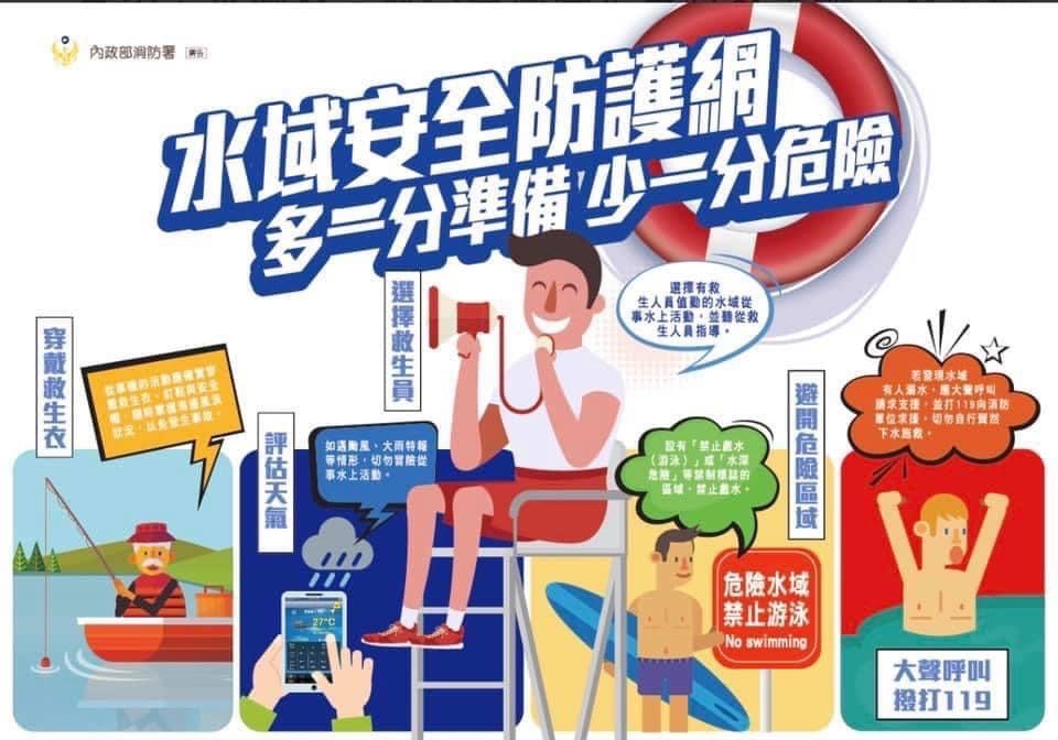 標題圖片