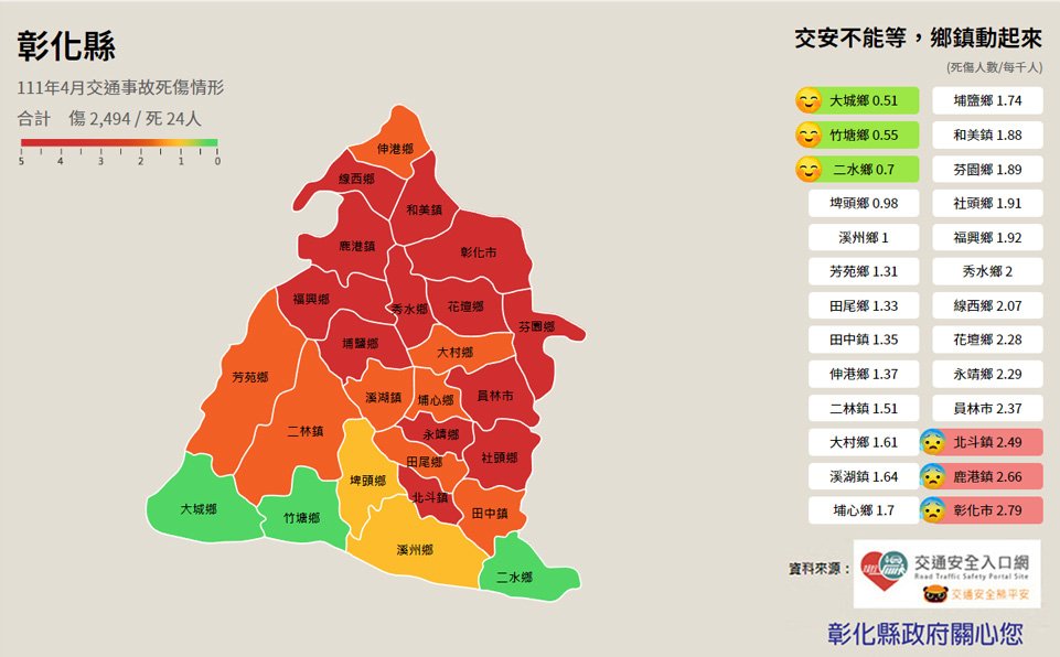 標題圖片