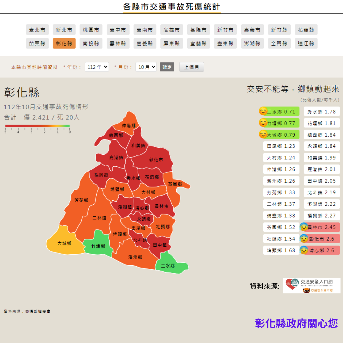 標題圖片